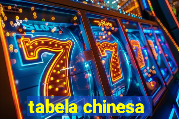 tabela chinesa